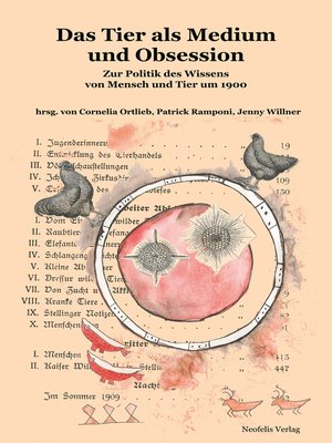 cover image of Das Tier als Medium und Obsession